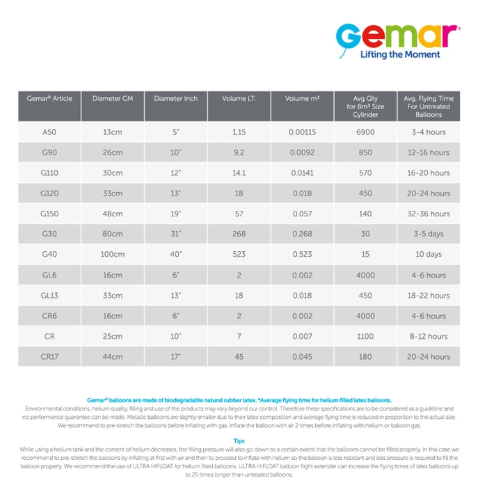 Balões Rosa pequenos Pastel Standard de 13 cm GEMAR - Image 2